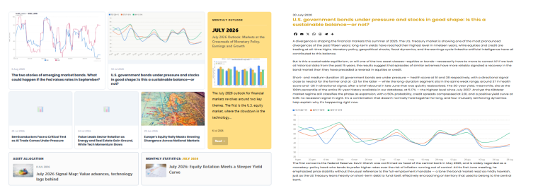 KBMeter Insight example: energy vs high-yield credit divergence chart